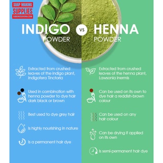 10gr Bột Lá Móng, Bột Lá Chàm Nguyên Chất Nhuộm Đen Tóc Màu Tự Nhiên Làm Xà Phòng, Dầu Gội SavonA - Henna, Indigo Powder