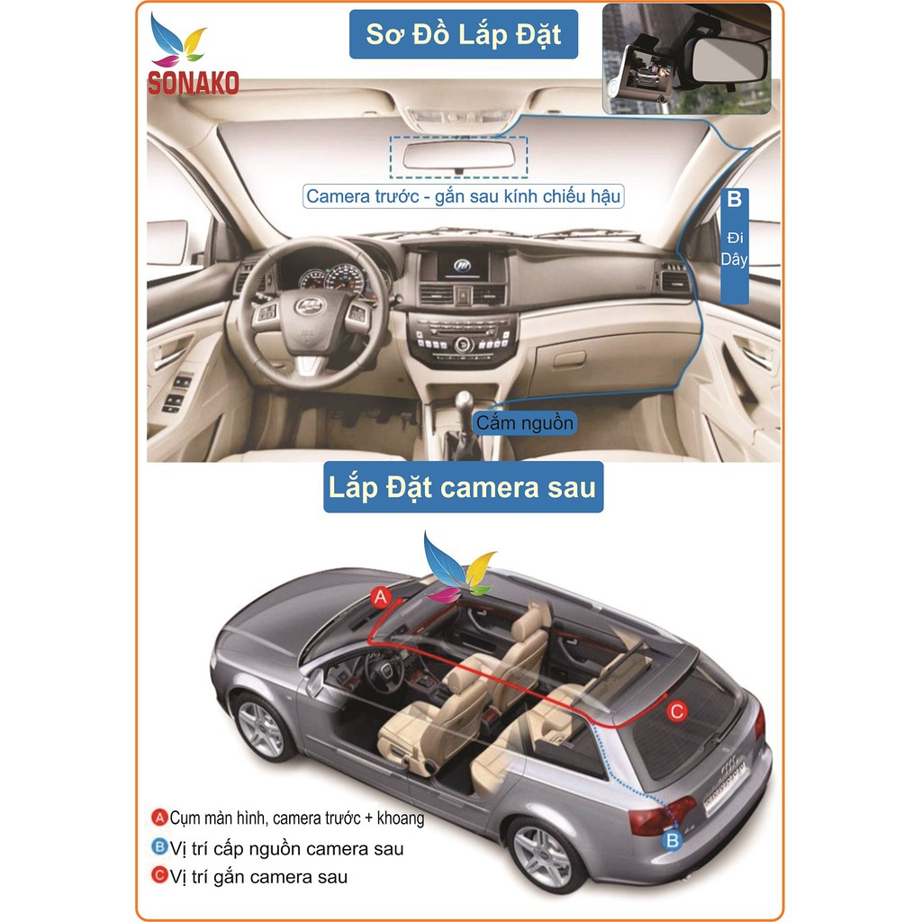 [FREESHIP 99K]_[Tặng Thẻ Nhớ 32GB] Camera Hành Trình Ô Tô 3 Mắt Góc Rộng Full HD- Sonako | BigBuy360 - bigbuy360.vn