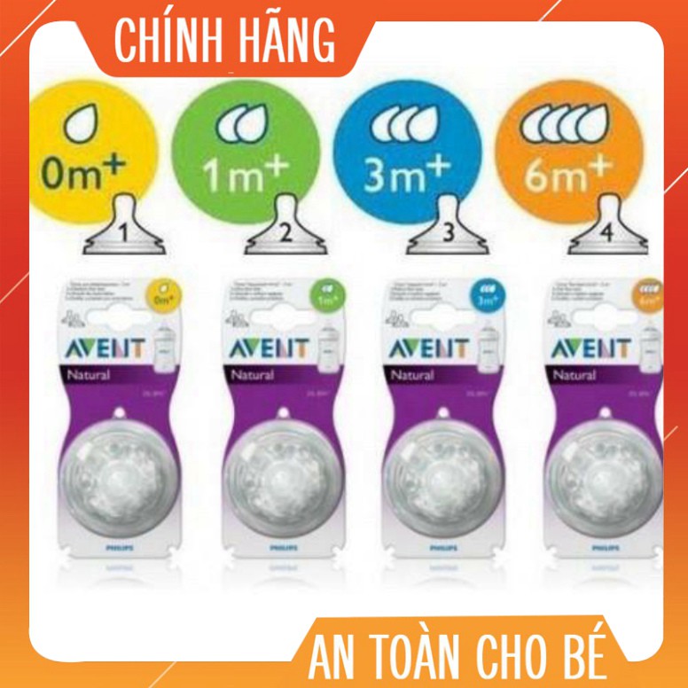 NÚM TI AVENT NATURAL CỔ RỘNG [ĐỦ SỐ 0 - 5][CAM KẾT CHÍNH HÃNG] [Hàng Chính Hãng MIPBI]