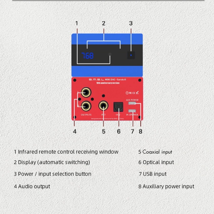 Bộ DAC Giải Mã Âm Thanh S.M.S.L Sanskrit 10th MKII V2 HiFi Digital USB Chip AK4493 (Bản Nâng Cấp)