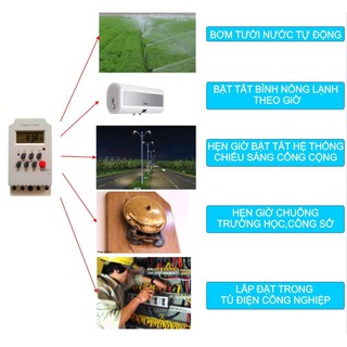 CÔNG TẮC HẸN GIỜ ELECTRON TIMER KG 316T-II