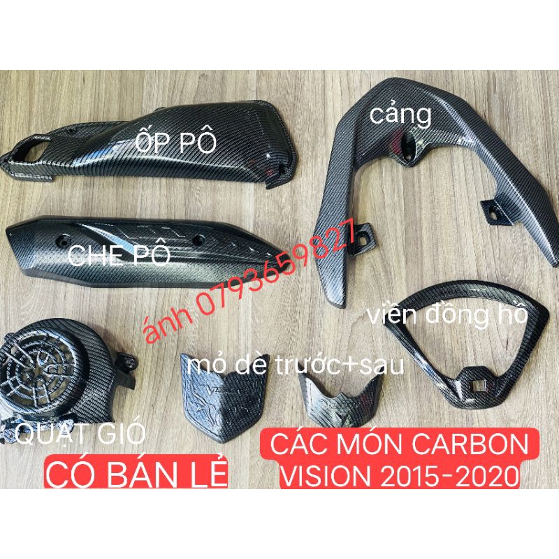 CARBON VISION 2015-2020