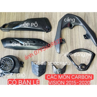 CARBON VISION 2015-2020
