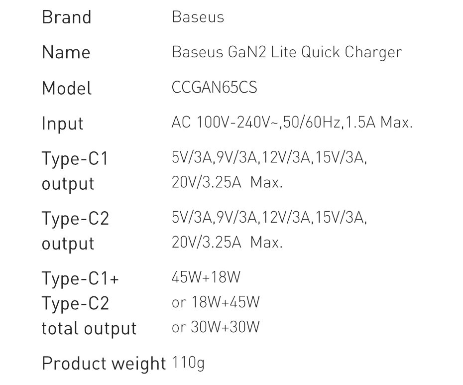 Bộ sạc GaN USB Baseus Cổng US EU USB Kép Sạc nhanh 4.0 3.0 PD Cho Điện Thoại Samsung iPhone Máy Tính Xách Tay