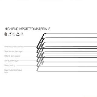 Tempered glass screen protector 9H explosion-proof for Oneplus 6