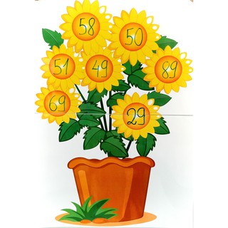 CHẬU 7 HOA HƯỚNG DƯƠNG (đồ dùng dạy học MIKI)