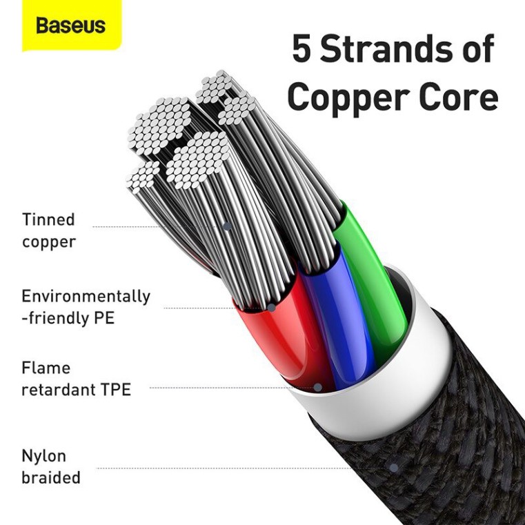 KL19 Cáp sạc nhanh siêu bền C to C Baseus High Density Braided PD 100W (5A/20V, E-marker Chip, TypeC to TypeC Fast Charg