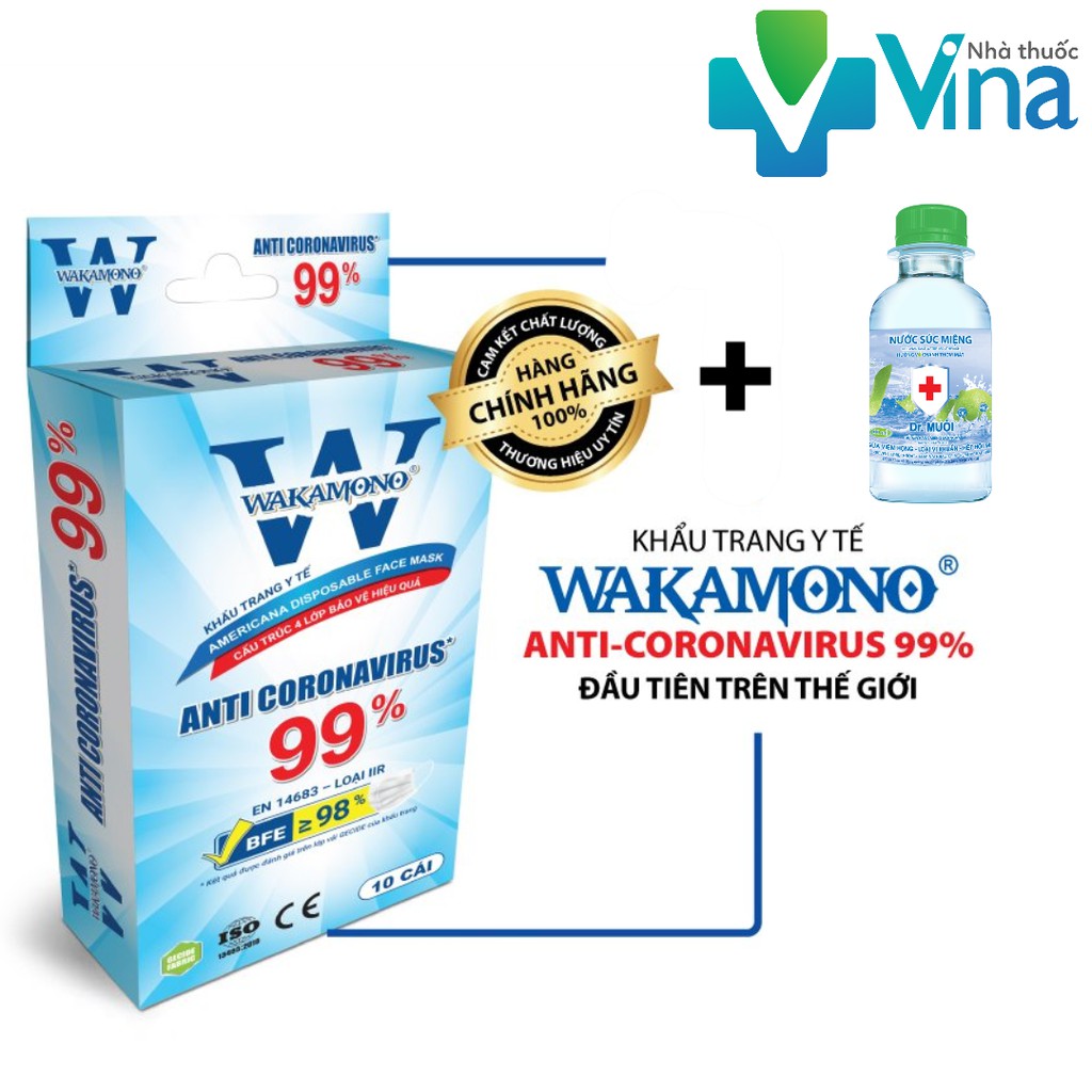 [ NEW] WAKAMONO KHẨU TRANG Y TẾ  4 LỚP ( Hộp 10 Cái)