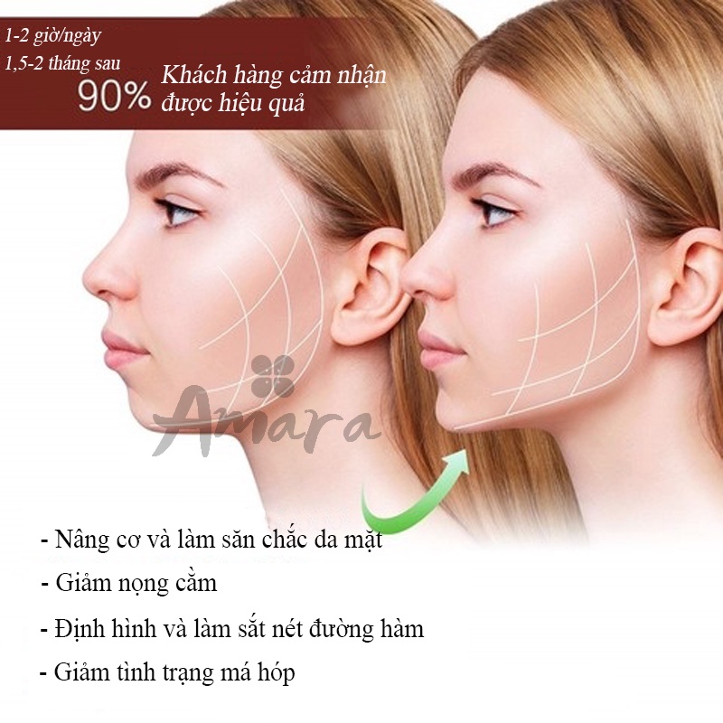 Đai Nâng Cơ Mặt Tạo Hình Vline, Đai Nâng Định Hình Cơ Chống Chảy Sệ Thon Gọn Khuôn Mặt