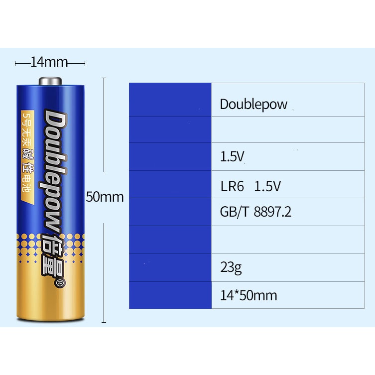 [Hộp Xanh] Hộp 20 Viên Pin Tiểu AA (2A) Doublepow 1800mAh Alkaline Battery Không Sạc 1.5V Cam Kết Dung Lượng Thật DP2A
