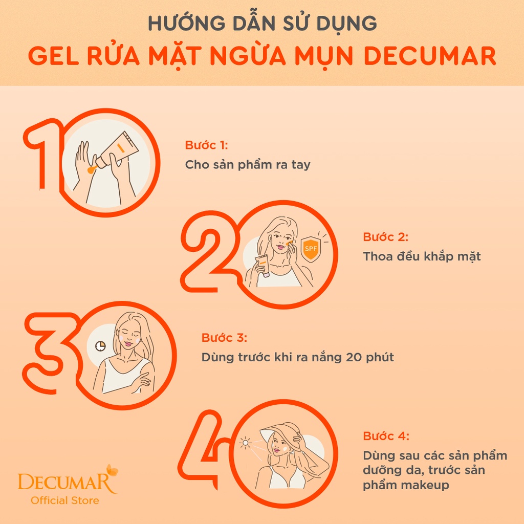 Bộ Decumar Advanced gồm 01 gel ngừa mụn 20gr và 01 sữa rửa mặt dạng Gel Decumar Clean 50gr ngừa mụn thâm