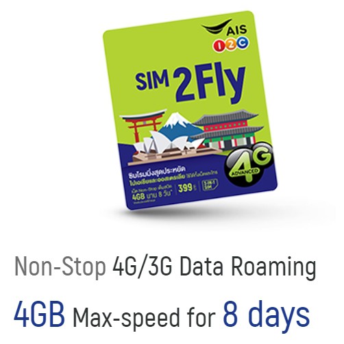 Sim Du lịch Trung Quốc 4GB Max Speed 8 Ngày