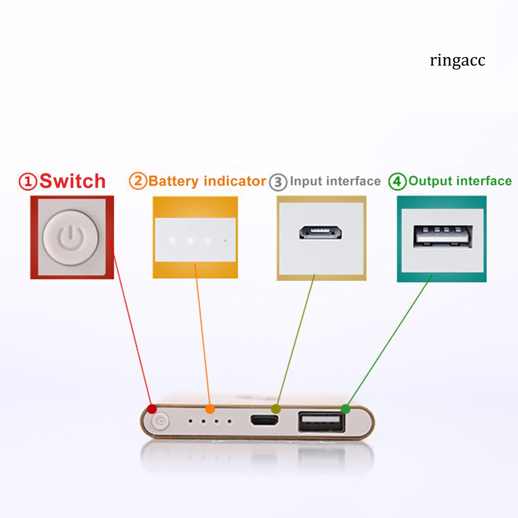 Bộ Sạc Dự Phòng Rap_Power 18000mah Cho Xiaomi Huawei Iphone Samsung