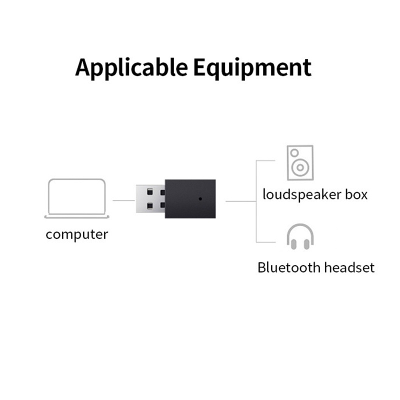 Usb Truyền Nhận Tín Hiệu Bluetooth IOR 5 0 Cho Loa Máy Tính