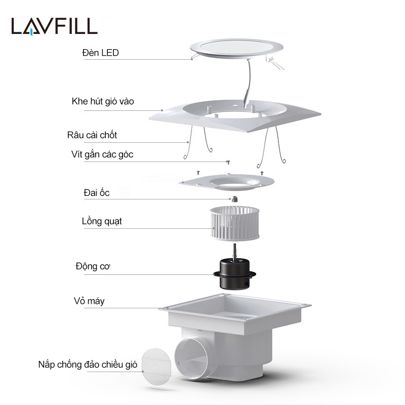 Quạt thông gió âm trần có đèn LED với bề mặt 250x250mm LAVFILL LFCV-12DL