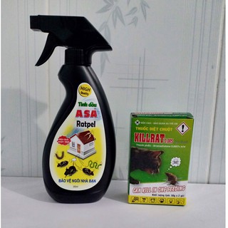 Xua đuổi chuột | Thuốc diệt chuột