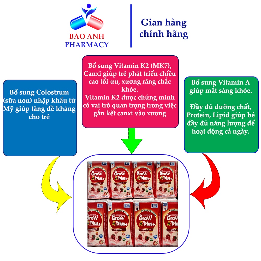 Sữa chua uống GROW PLUS+ Bổ sung Colostrum, Vitamin K2, giúp phát triển chiều cao, tăng đề kháng – Hương dâu – Thùng 48h