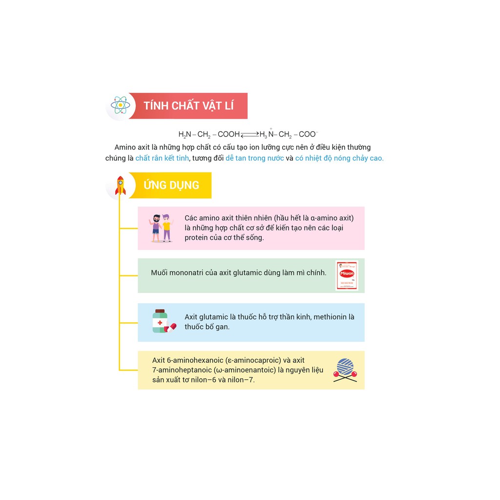 Sách - Infographic Chinh Phục Kỳ Thi THPT Quốc Gia Môn Hóa Học | BigBuy360 - bigbuy360.vn