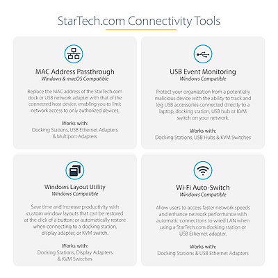 Dock Startech Thunderbolt 3 -Hub USB-C Xuất Hai Màn Hình 4K 60HZ Băng Thông 40Gbps Cho Laptop WinDow, MA.C -SNSHOP