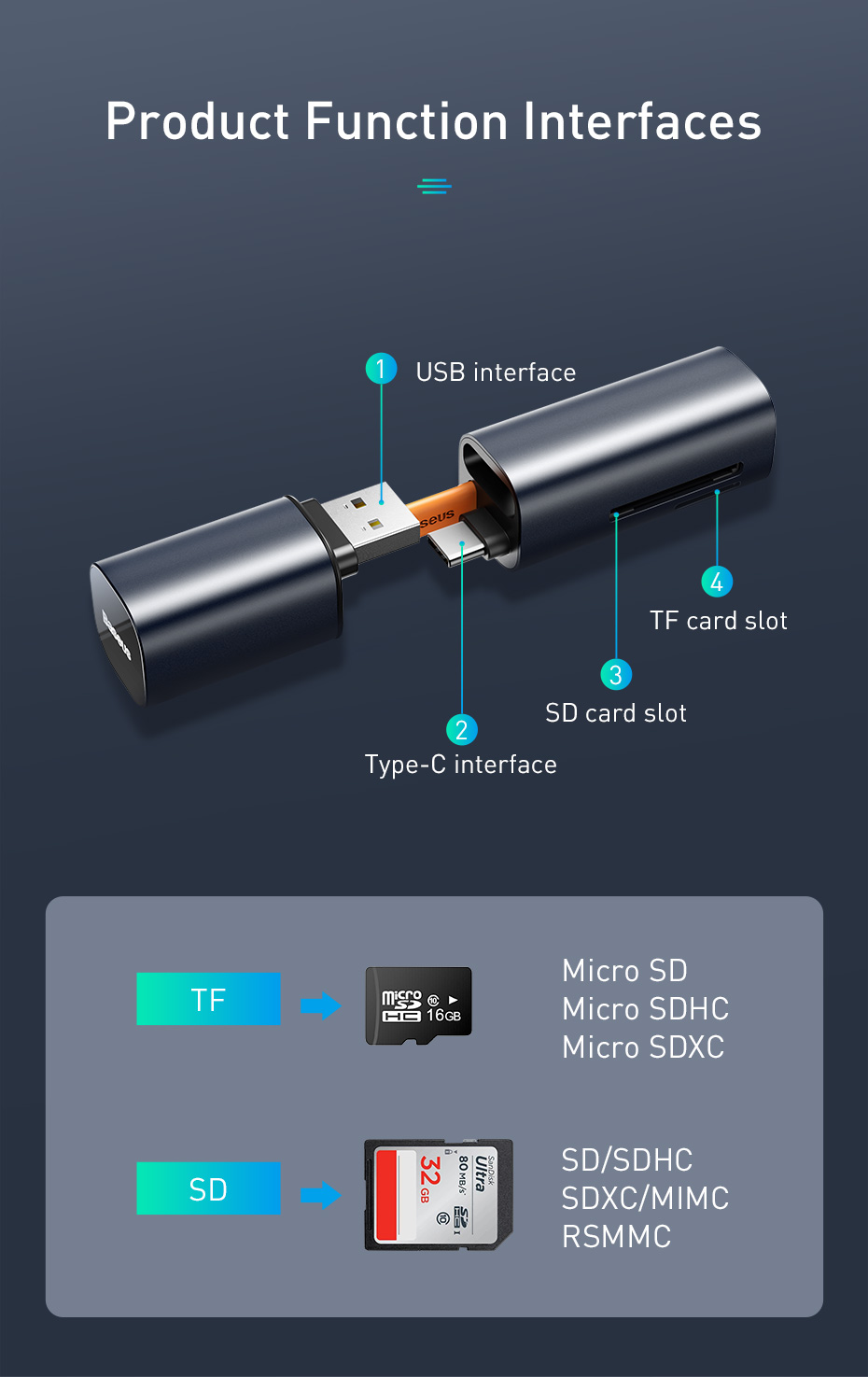 Đầu Đọc Thẻ Nhớ Baseus Chuyển Đổi Usb 3.0 Sang Sd Micro Sd Tf Cho Laptop | BigBuy360 - bigbuy360.vn