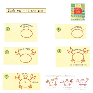 Sách - Vẽ cơ bản từ A-Z ( nhiều chủ đề )