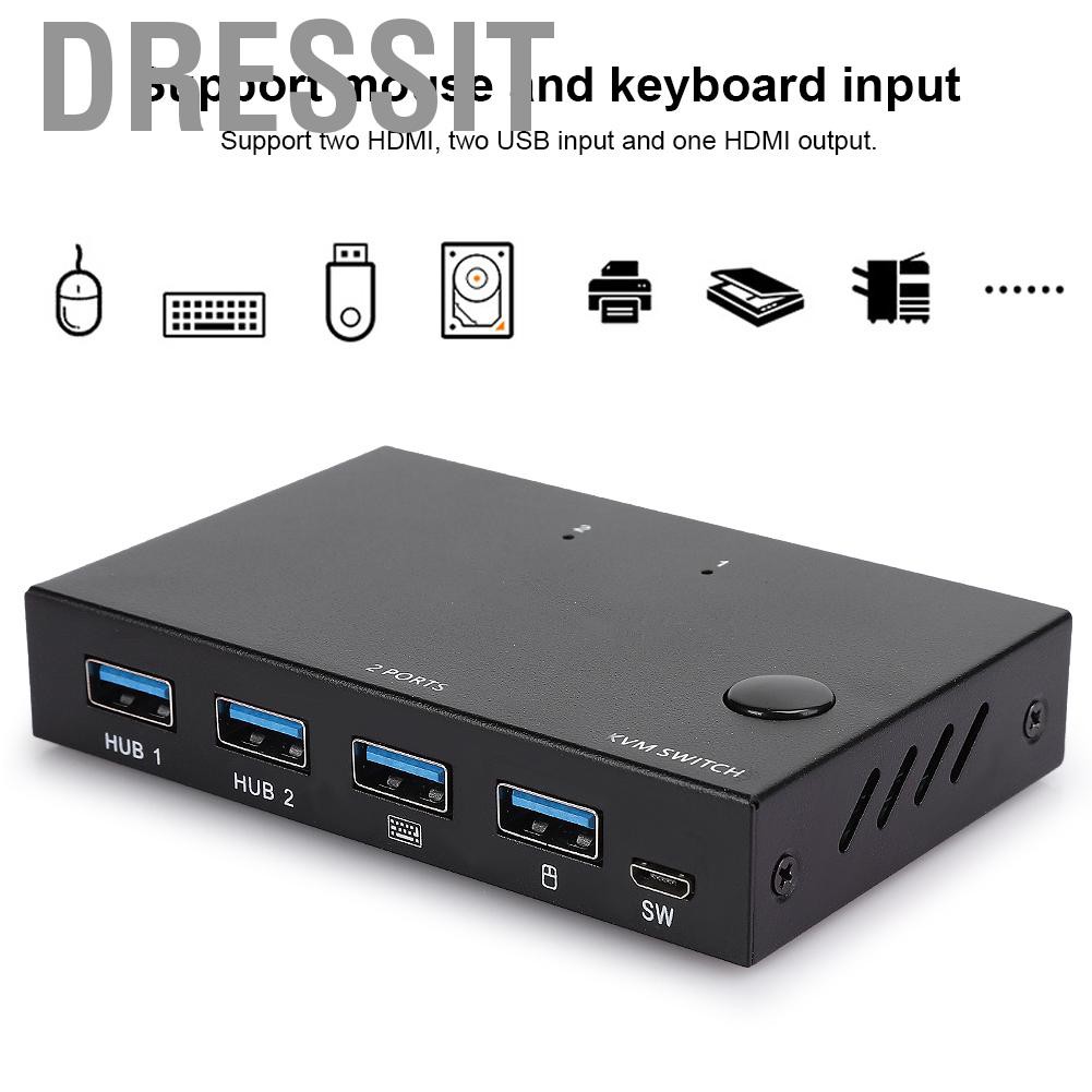 Bộ Chuyển Đổi Hdmi 2 Trong 1 Cho Chuột