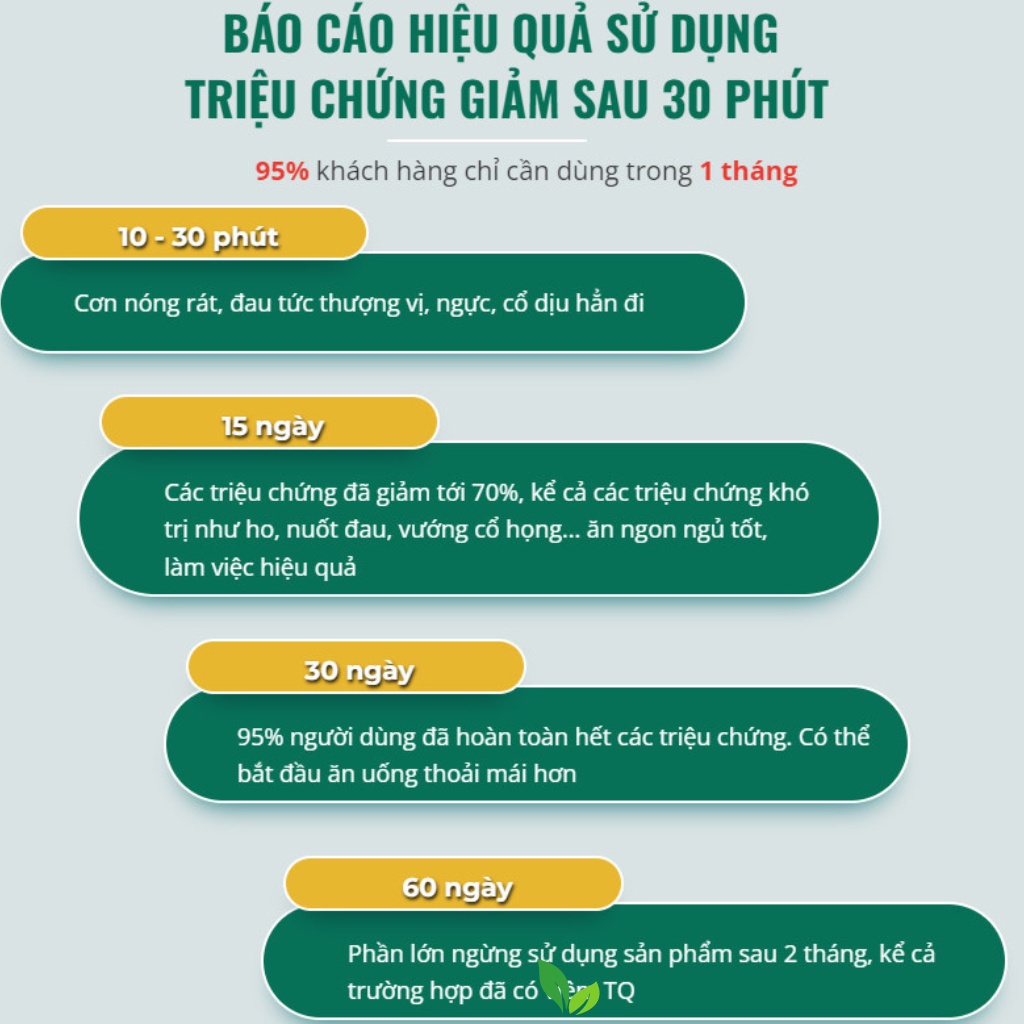 Viên hỗ trợ dạ dày đại tràng CALEN giảm đau thương vị, chống trào ngược acid