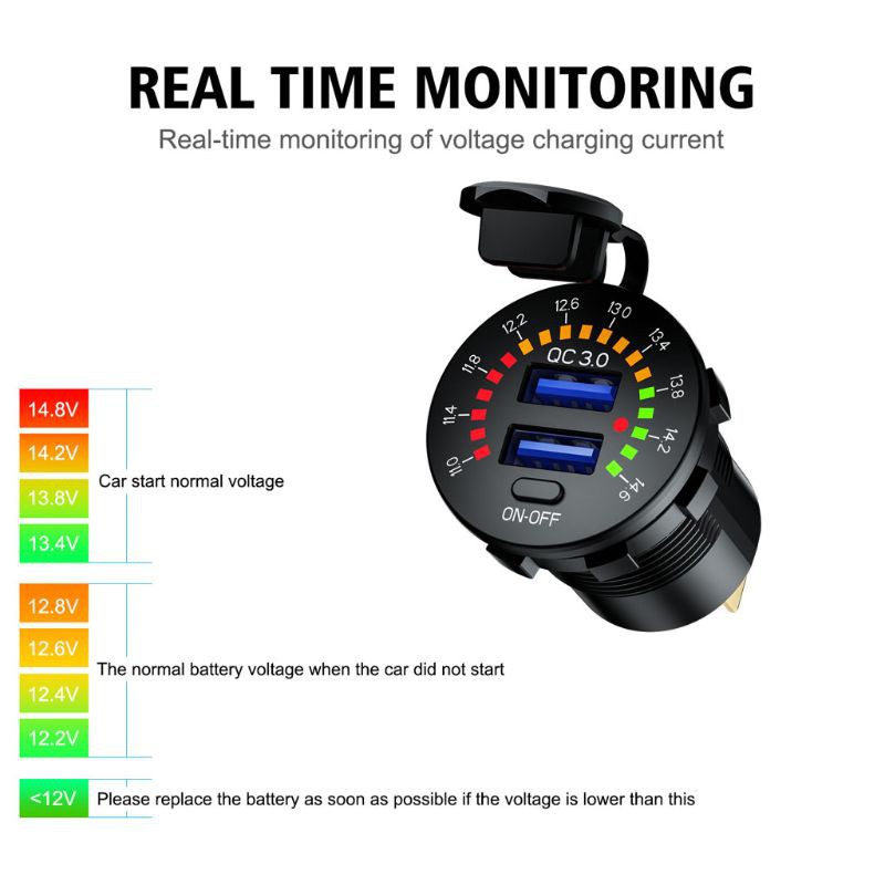 Cốc Sạc Nhanh USB Qc3.0 12v 24v Có Đèn Led Cho Xe Hơi