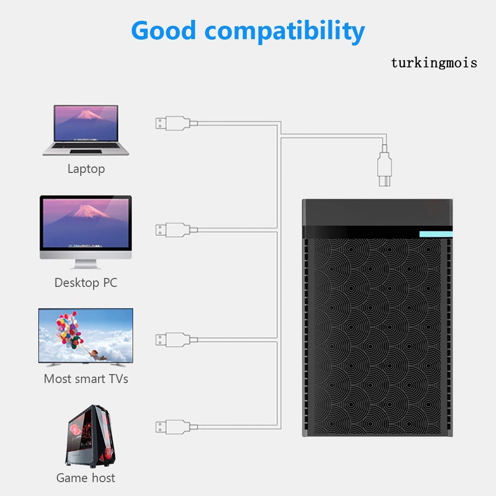 Hộp Đựng Ổ Cứng Ngoài Usb3.0 2.5inch Sata Ssd Hdd Tiện Dụng | BigBuy360 - bigbuy360.vn