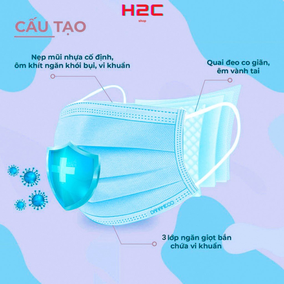 Khẩu trang y tế ĐÃ TIỆT TRÙNG Danameco 1 cái/gói-50 cái/ hộp