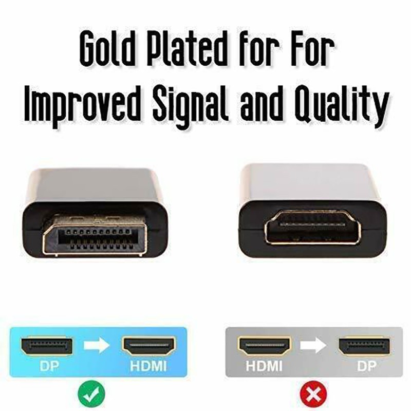 Dây Cáp Chuyển Đổi Cổng Display Port Sang HDMI 4K DP