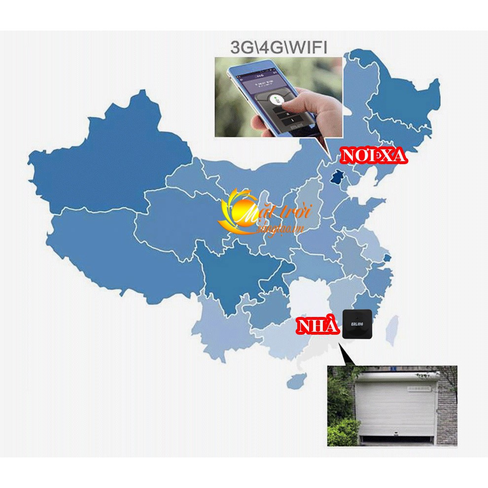 Bộ điều khiển cửa cuốn bằng điện thoại ERLING WiFi