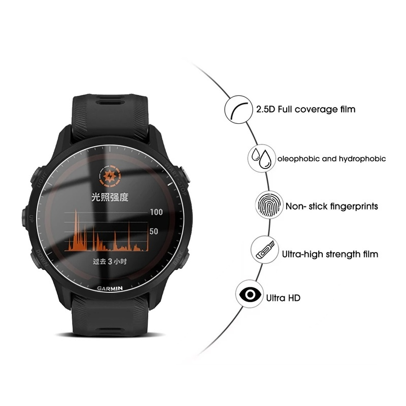 Ốp Bảo Vệ Mặt Đồng Hồ Thông Minh Garmin Forerunner 955/Smart Watch