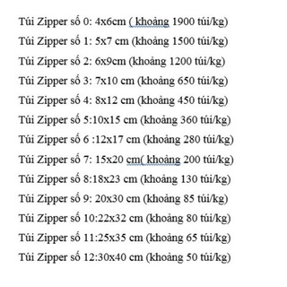500g túi zip chỉ đỏ