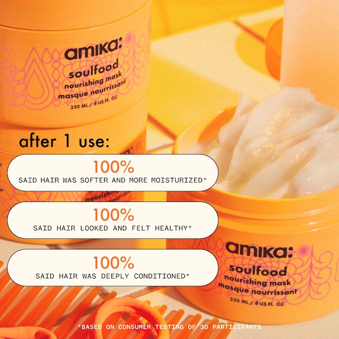 Mặt Nạ Ủ Phục Hồi Tóc Amika Soulfood Nourishing Mask