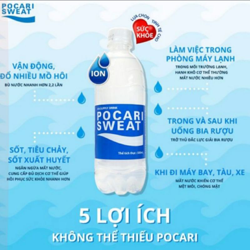 (❣️❣️❣️-5% LN cho quỹ Vacxin Covid19) Nước uống bù khoáng Pocari Sweat 350ml- Đông Anh Pharmart