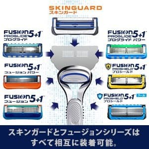 Dao cạo râu Gillette 1+6 Skinguard Nhật Bản thiết kế đặc biệt dành cho da nhạy cảm, da mụn