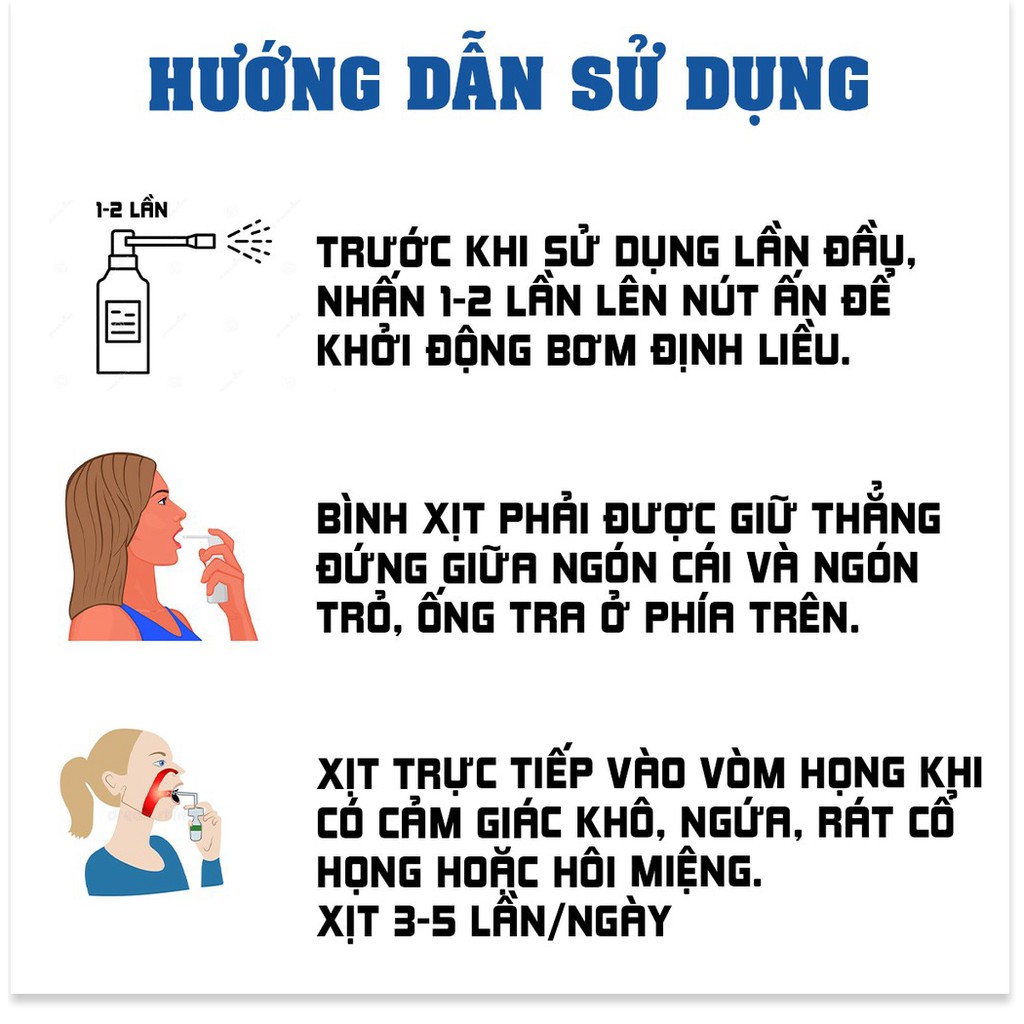 Dung dịch xịt họng Thanh Diệu Ngọc - hỗ trợ giảm ho, ngứa rát cổ họng