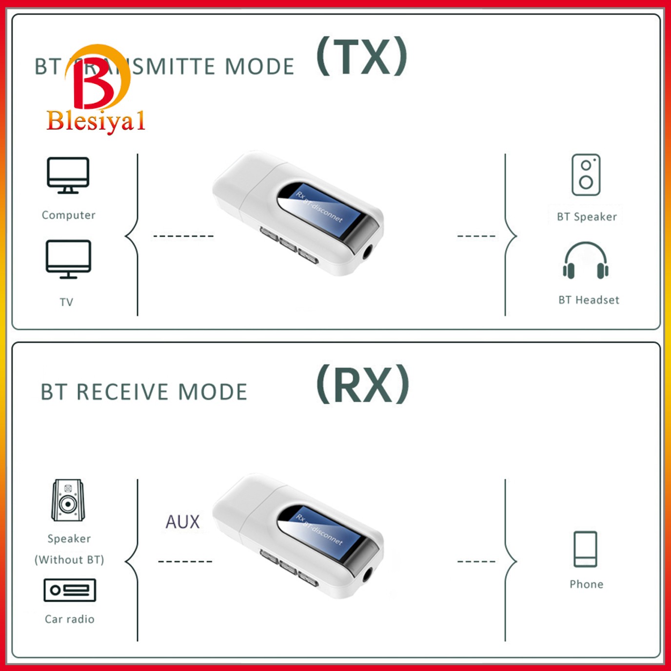 Usb Bluetooth 2 Trong 1 Cho Pc Laptop