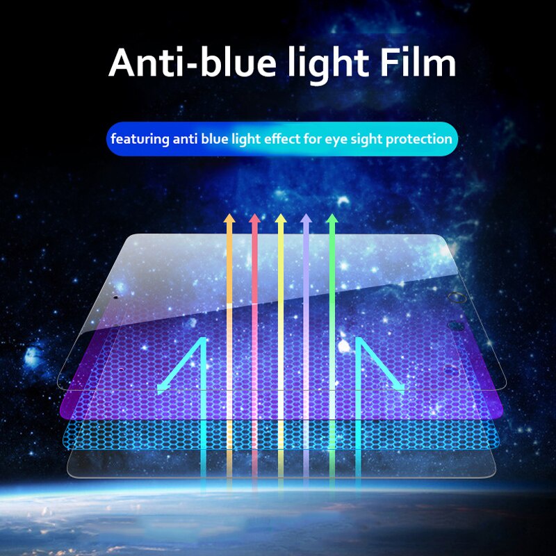 Miếng Dán Hydrogel Mềm Nhám Bảo Vệ Màn Hình Cho iPad 9 8 7 Pro 12.9 11 2021 2020 10.5 10.2 9.7 mini 6 5 4 7.9 Air 3 2 7th 8th 9th Gen