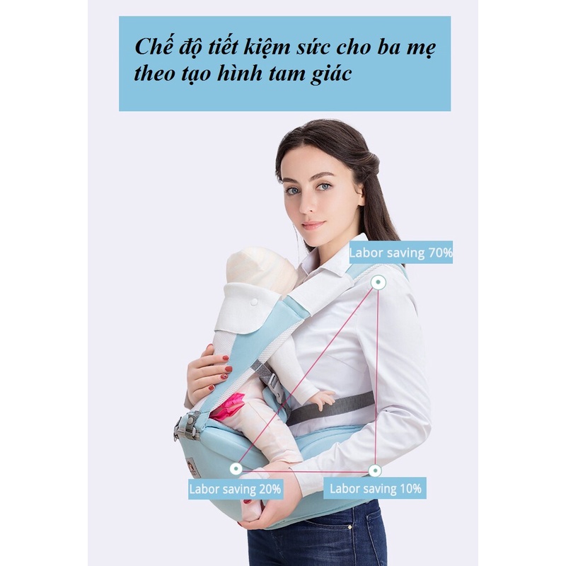 Địu em bé có bệ ngồi - hộp tì cao cấp, Đai điệu trẻ em đa tư thế. Địu em bé chống gù 12 tư thế cho bé từ 0-36 tháng