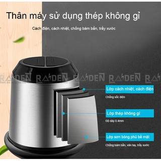 Máy xay thịt Raiden RD-202