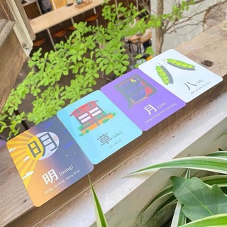 Thẻ flashcards học từ vựng tiếng Trung có audio và phân tích hình ảnh bộ thủ tiếng Trung