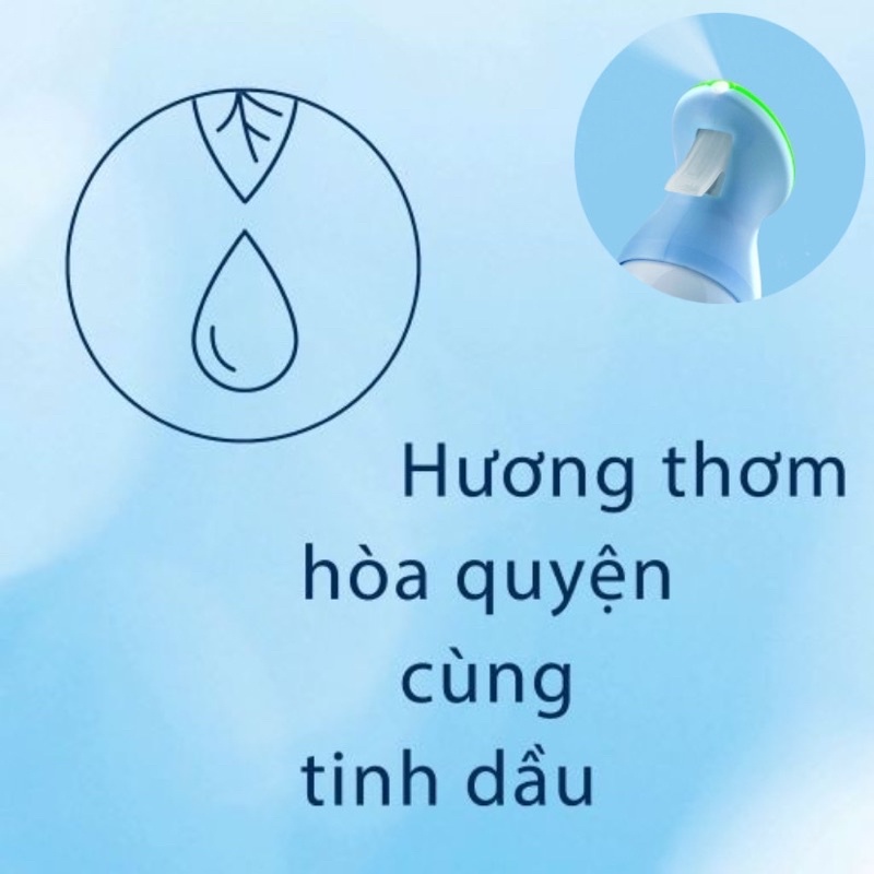 Chai xịt thơm phòng Febreze Air 250g Original Gain , Hawaiian Aloha , Ocean Hinoki Ginger Waterlily , Linen &amp; Sky