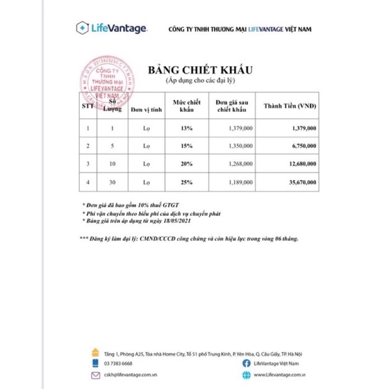 Viên uống thảo dược lifeVantage Protandim Tem Việt