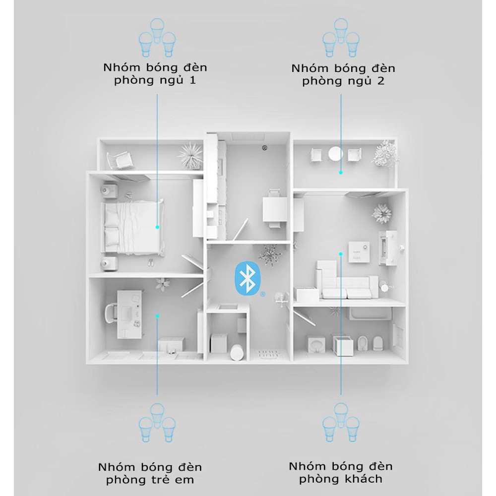 Bóng đèn LED Mijia MJDP09YL Bluetooth MESH