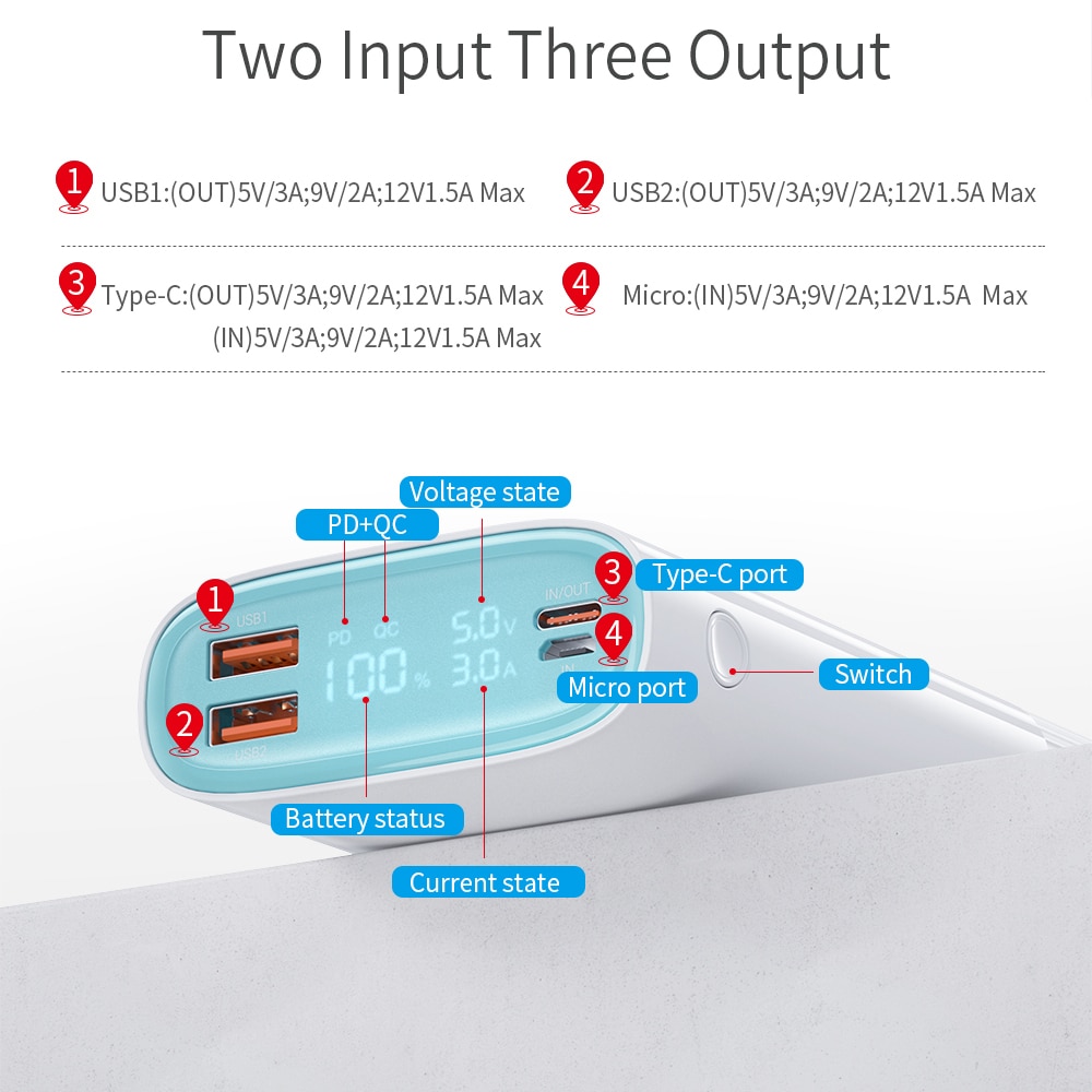 Sạc Dự Phòng Essager Cho Xiaomi Di Động USB Type-C PD QC 3.0 20000mAh