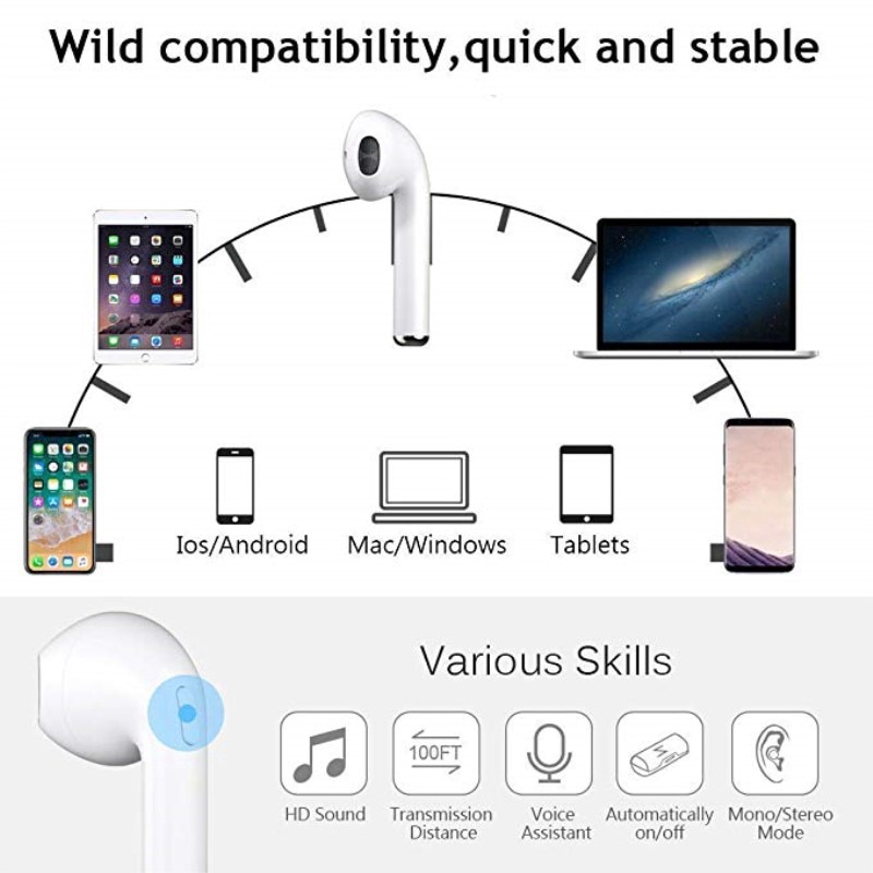 i8 TWS can dây Bluetooth Tai nghe In-Ear Âm nhạc Tai nghe Stereo Headset Box