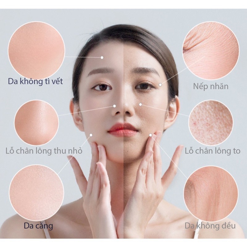Serum RETINOL chống lão hoá Lucenbase
