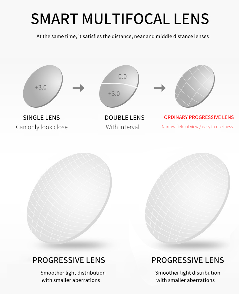 Kính Đọc Sách+100 Thông Minh Phóng To Chống Ánh Sáng Xanh Cho Nữ°,+150°,+200°,+250°,+300°,+350°